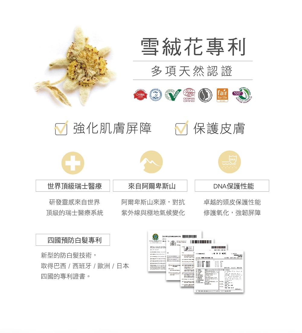 雪絨花專利,多項天然認證,強加肌膚屏障,保護頭皮
