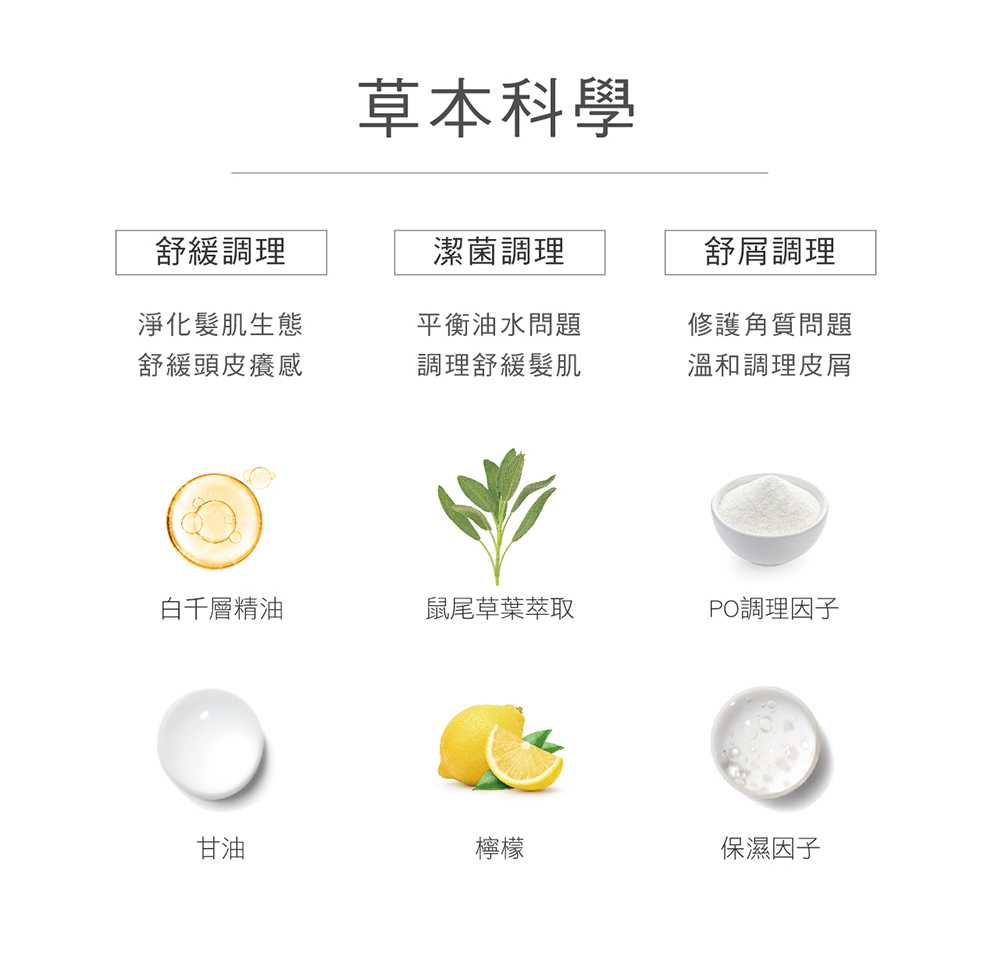 草本科學,舒緩調理,淨化髮肌生態,舒緩頭皮癢感,潔菌調理,平衡油水問題,調理舒緩髮肌,舒屑調理,修護角質問題,溫和調理皮屑