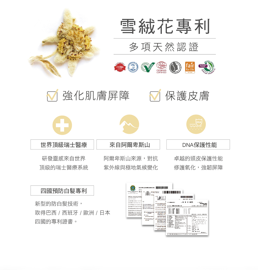 雪絨花專利,多項天然認證,強加肌膚屏障,保護頭皮