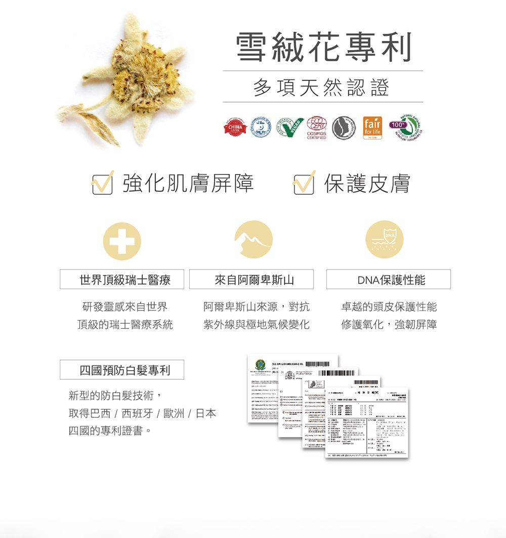 雪絨花專利,多項天然認證,強加肌膚屏障,保護頭皮