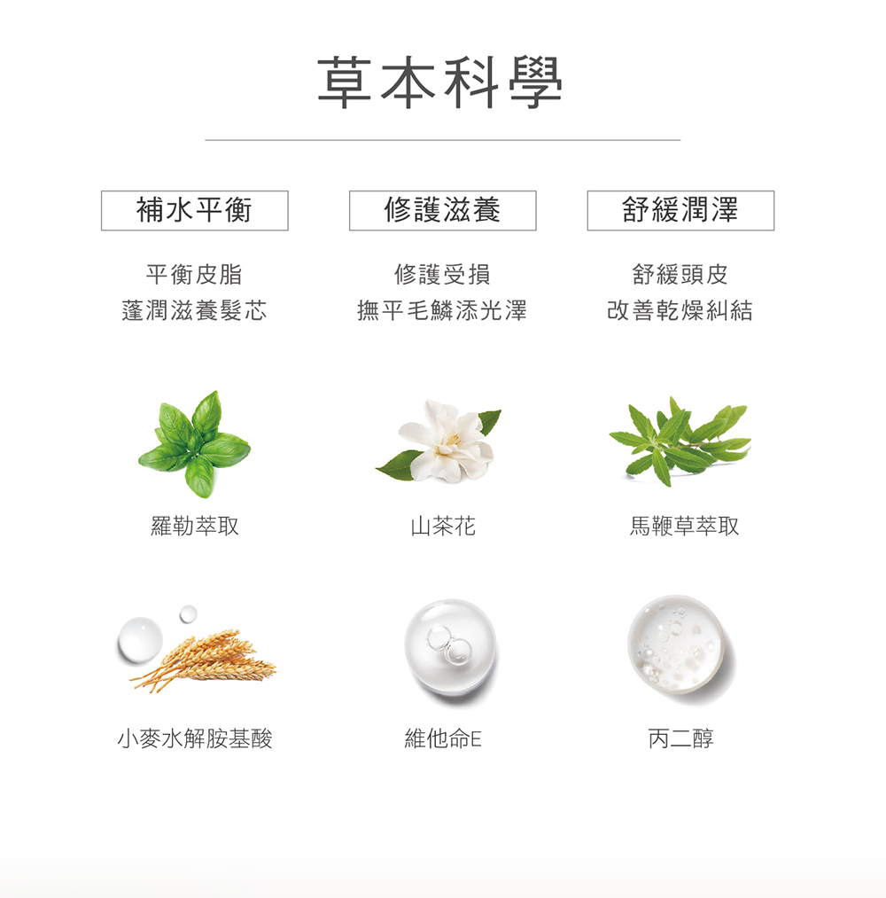草本科學,補水平衡,平衡皮脂,蓬潤滋養髮芯,修護滋養,修護受損,撫平毛鱗天光澤,舒緩潤澤,舒緩頭皮,改善乾燥糾結