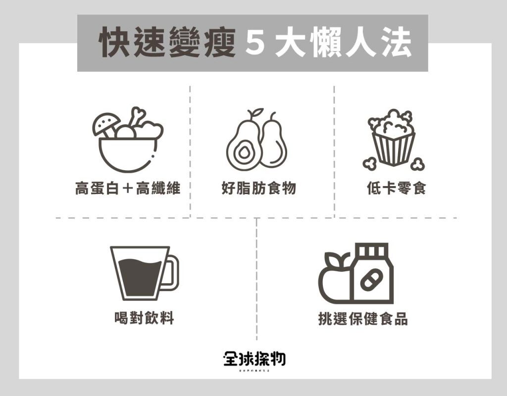 吃什麼可以快速變瘦