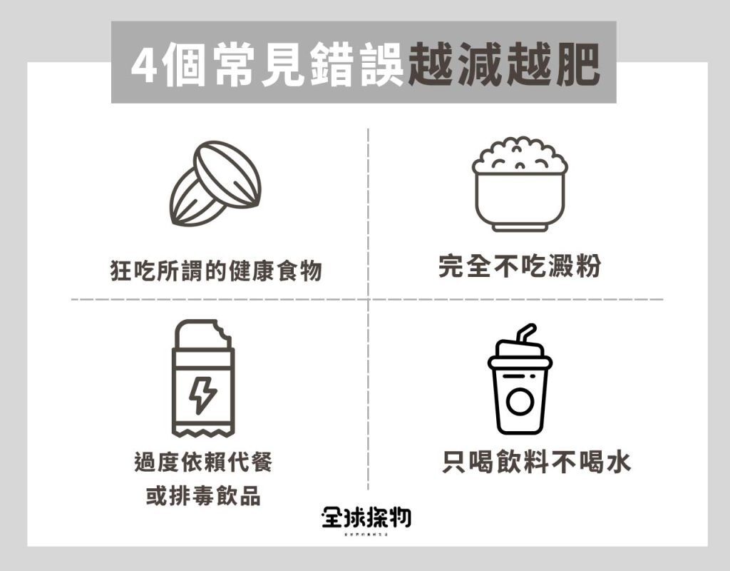 吃什麼可以快速變瘦