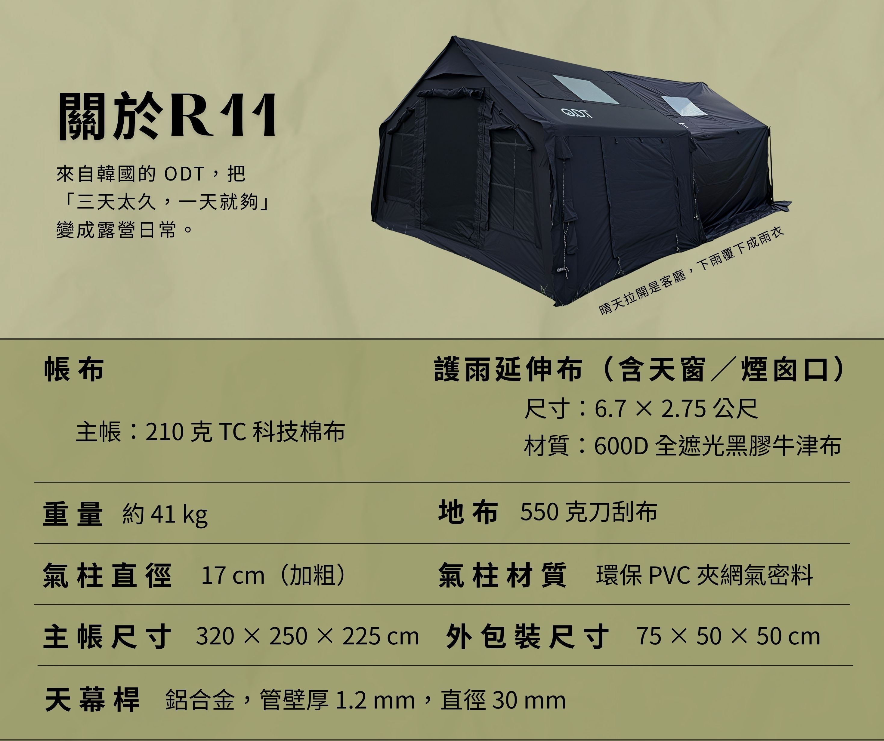 ODT R11 充氣帳篷｜1:1 等長延伸 客廳/雨衣雙模・17cm 氣柱・TC 科技棉・觀星窗
