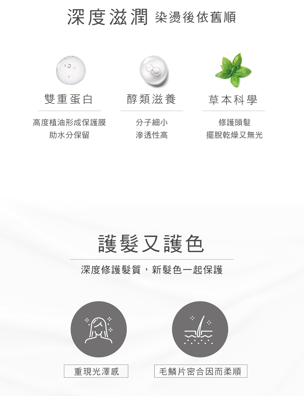 護髮又護色,深度修護髮質,新髮色一起保護,重現光澤感,毛鱗片密合因而柔順