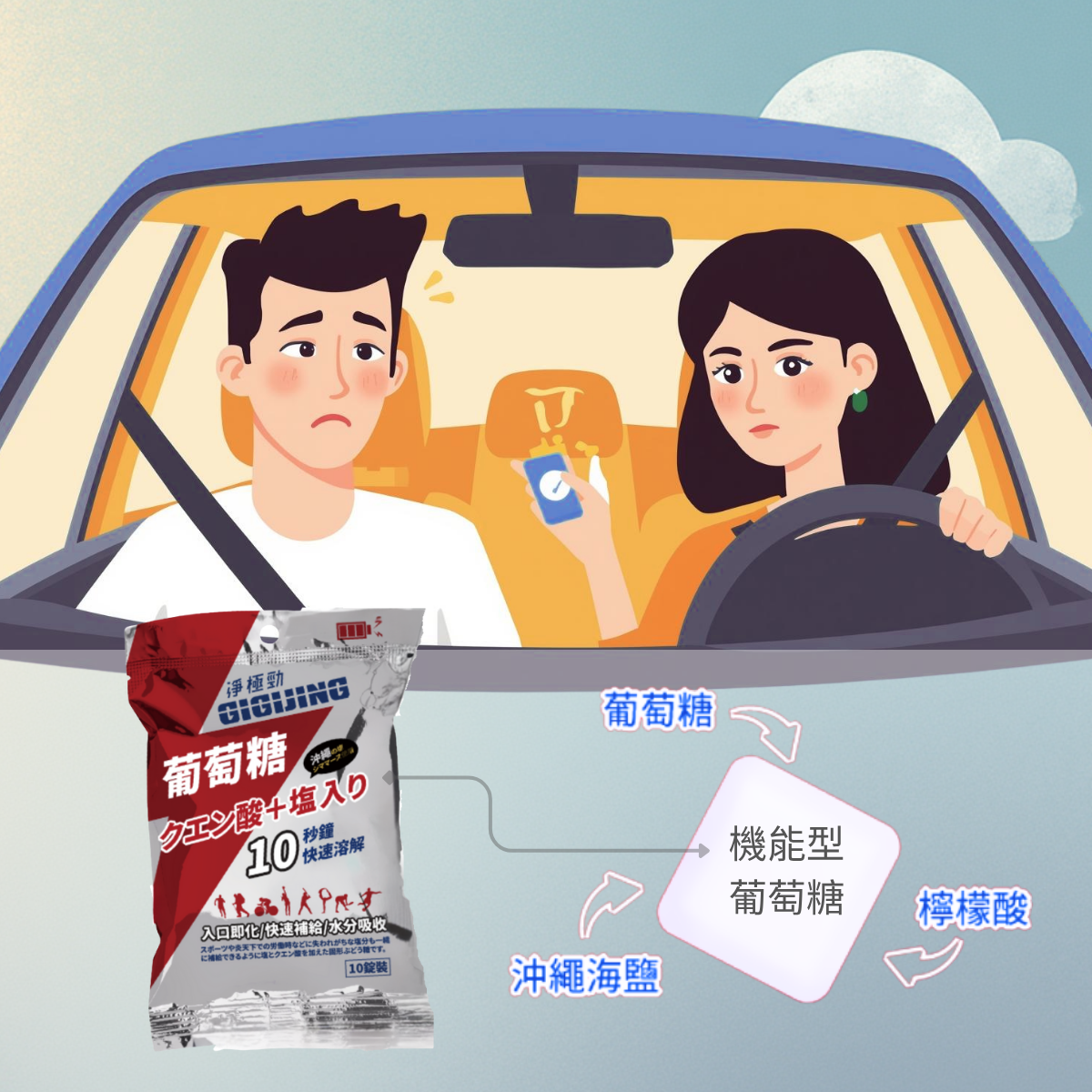 機能型葡萄糖成分單純隨身攜帶