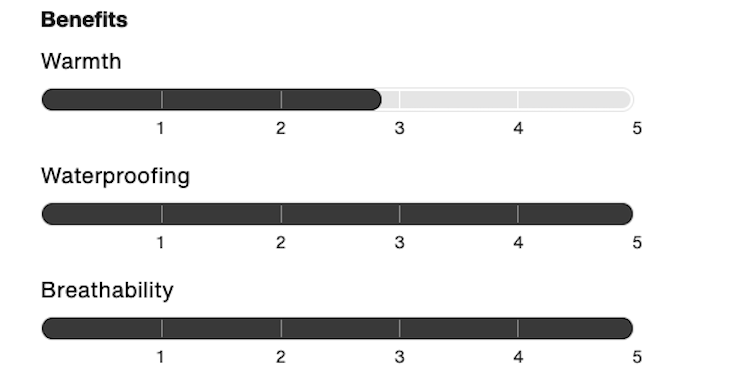 【BURTON】Ｍ’s [ak]® Swash GORE‑TEX 2L Jacket_FUNTIONAL