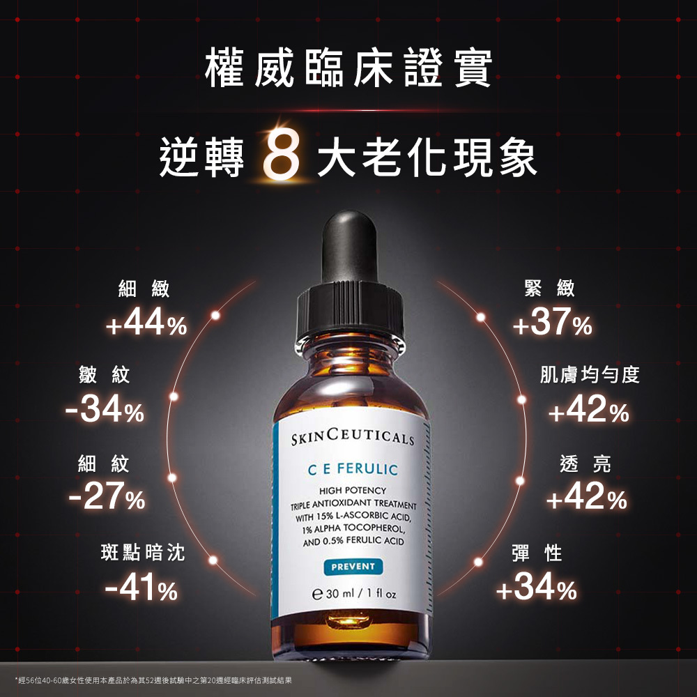 【SkinCeuticals 修麗可】超濃度CE緊緻修護抗氧化精華 30ml