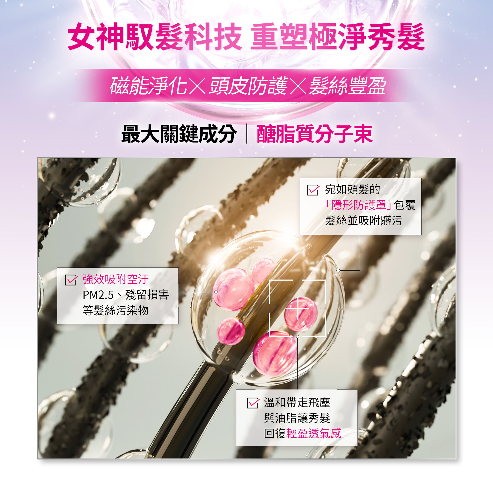 女神磁能豐盈髮浴