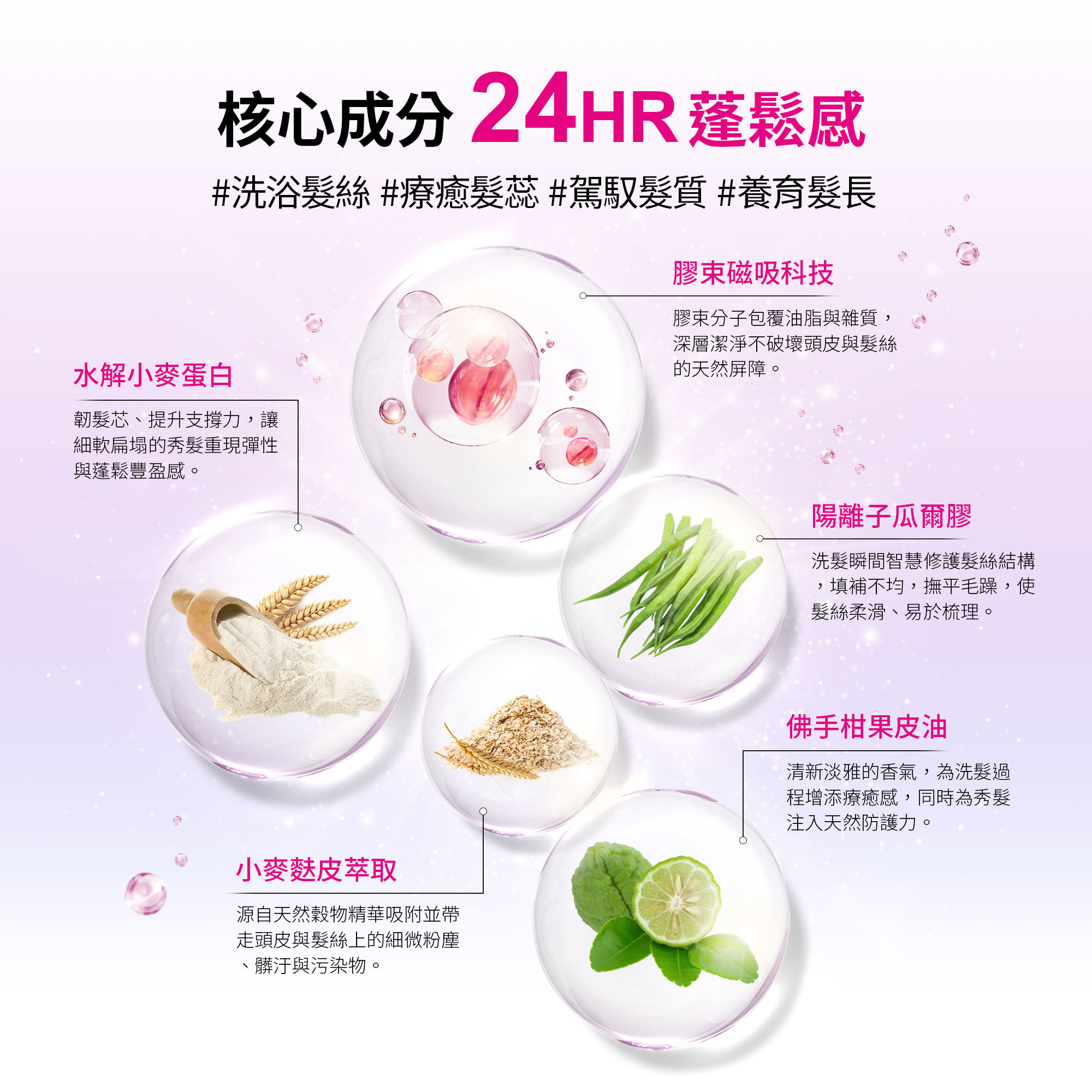 女神磁能豐盈髮浴