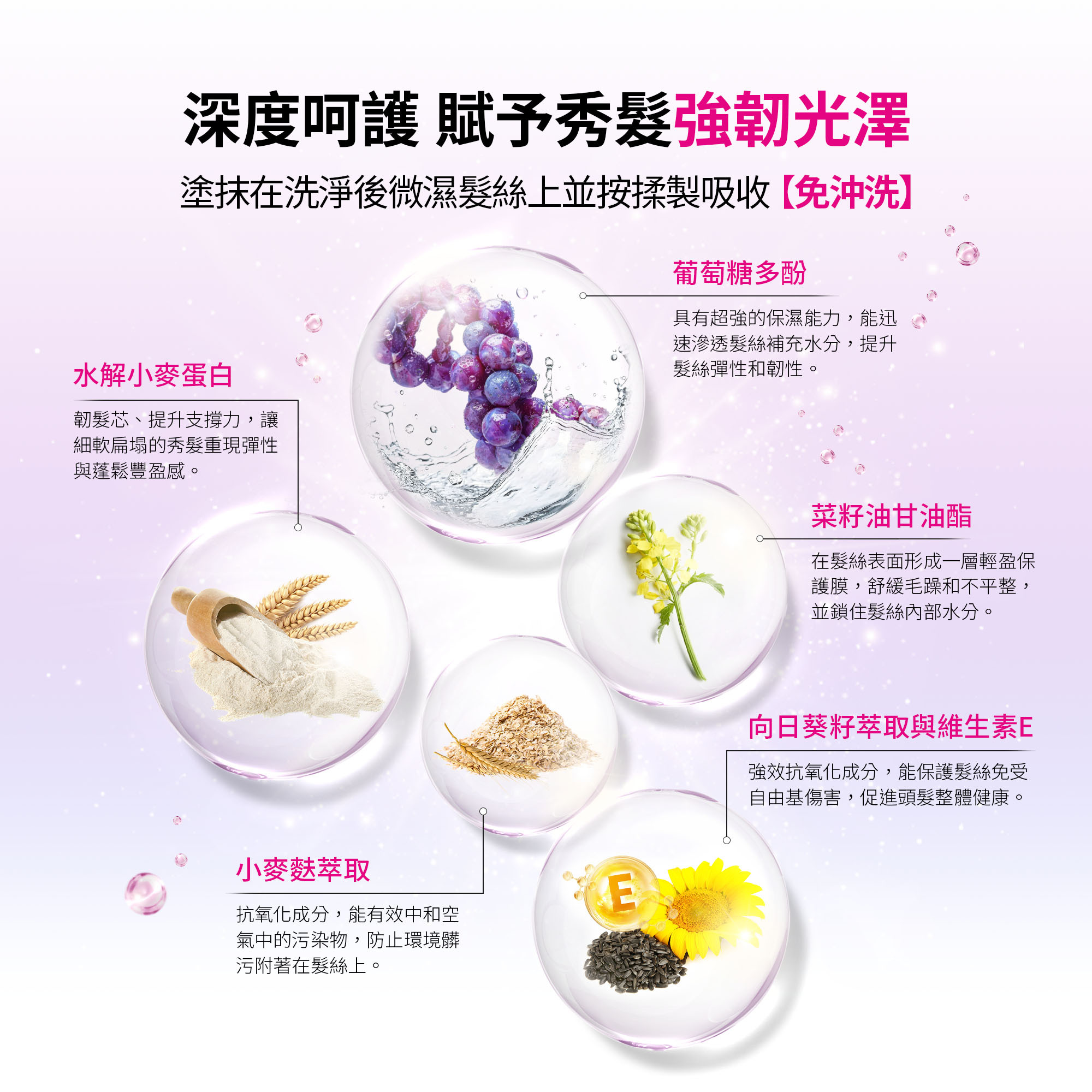 女神光燦保濕護