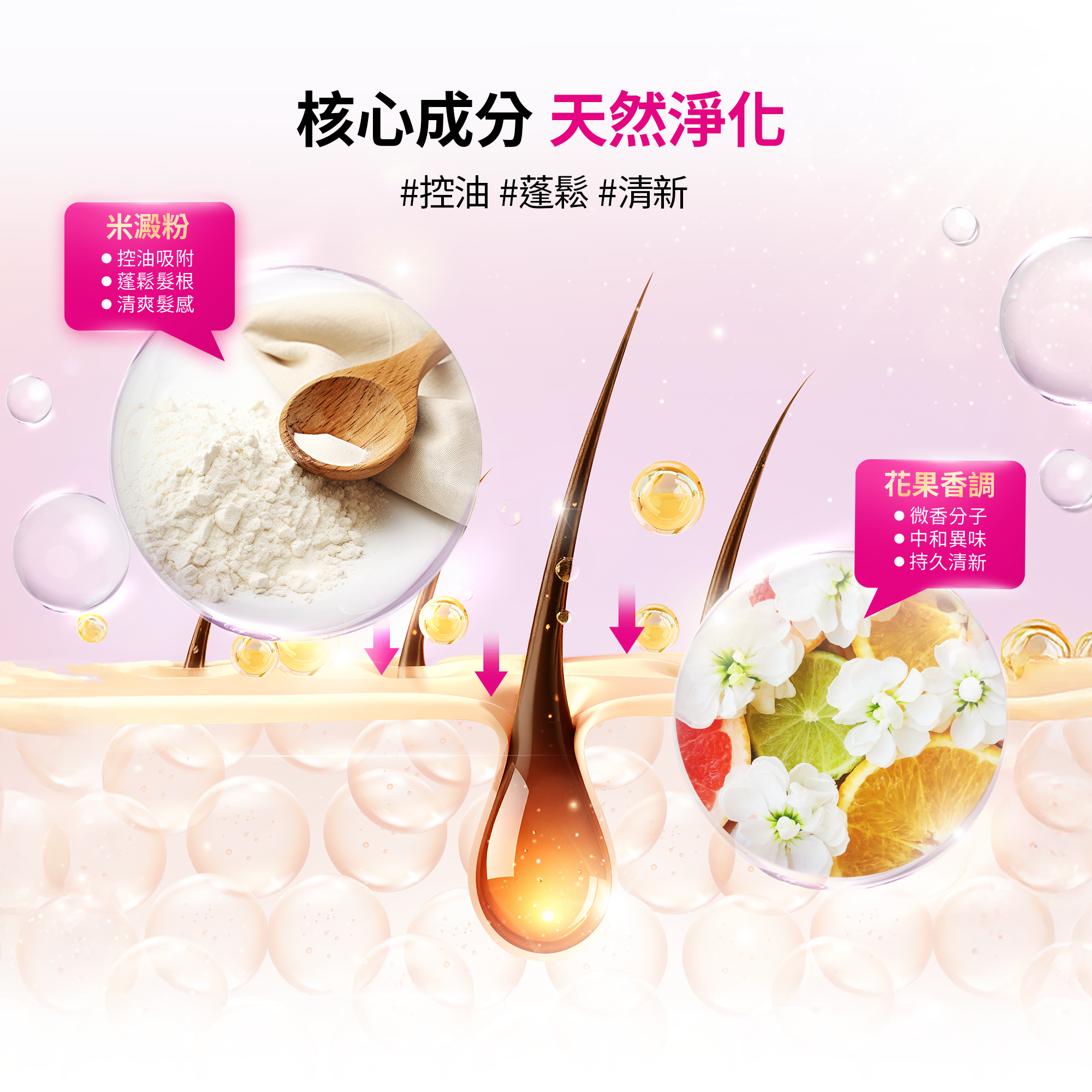 女神醒髮蓬蓬霧