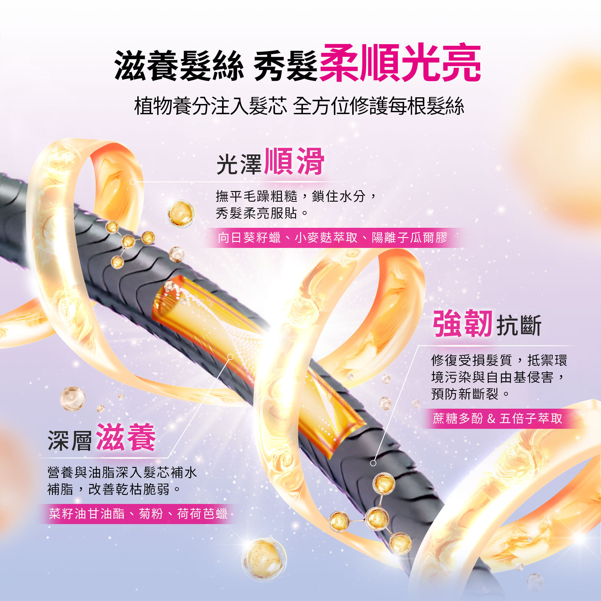 女神全能強韌髮膜