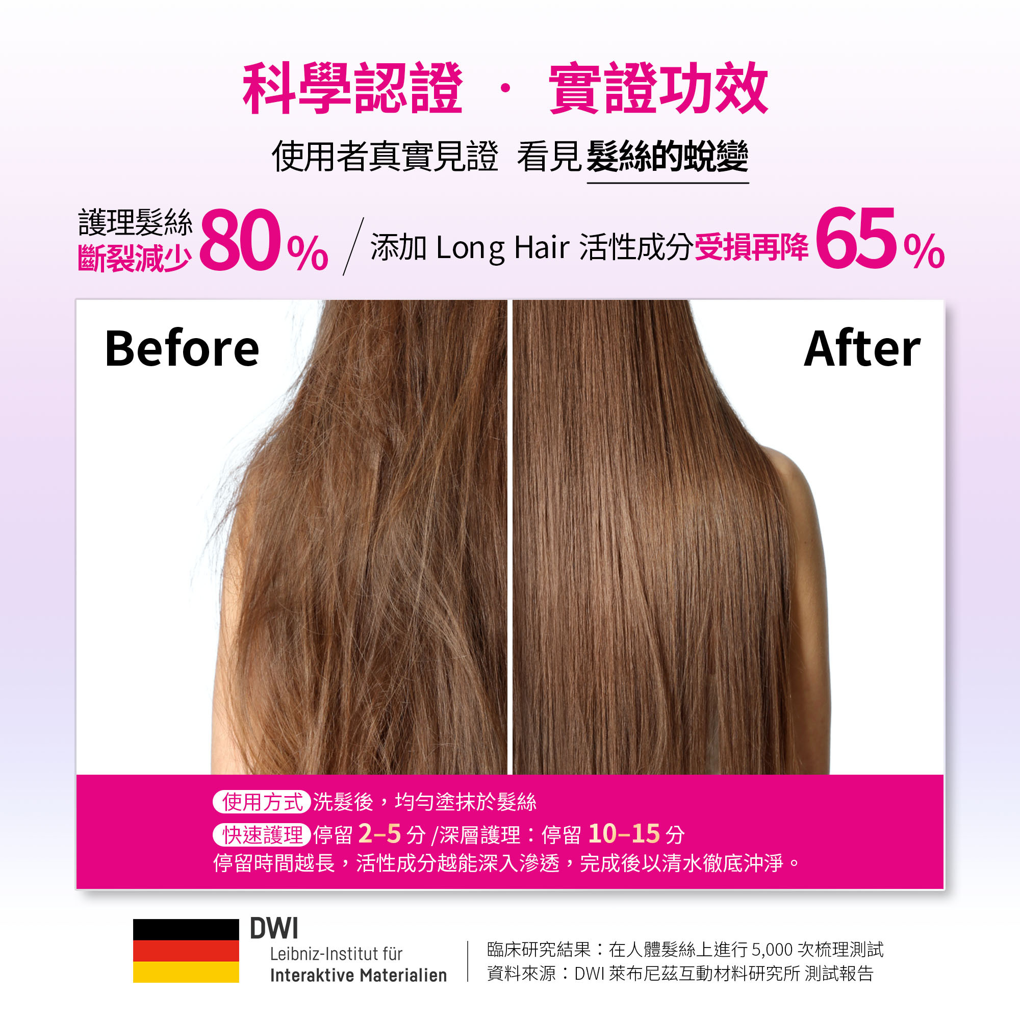 女神全能強韌髮膜