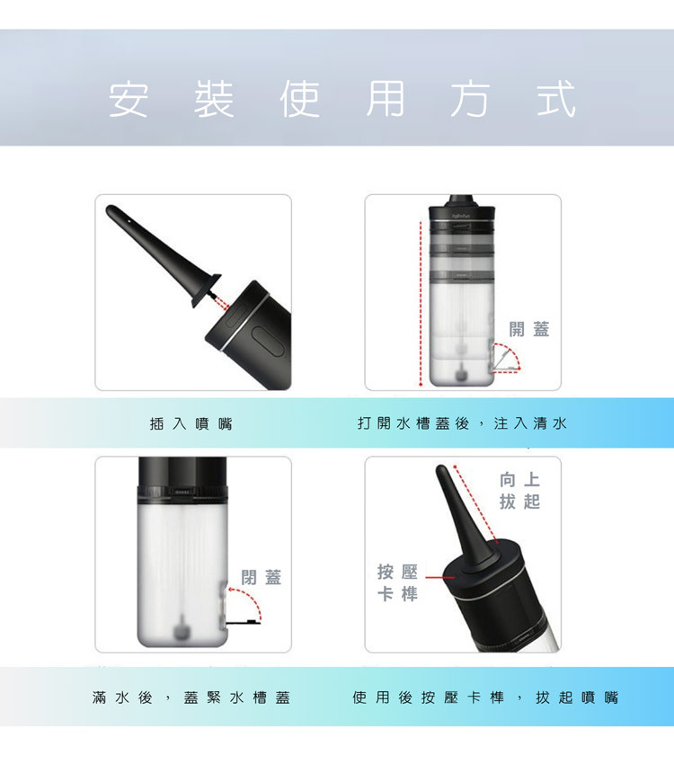 Roomfun 後庭肛門電動清洗器 肛交清洗