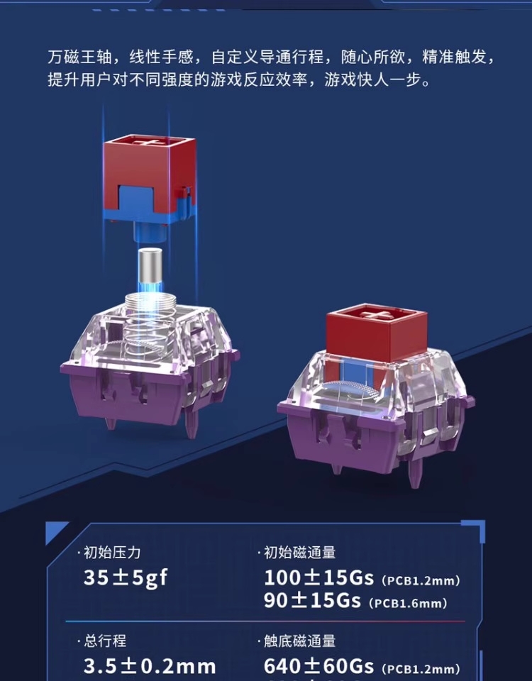 TTC 正牌科電】萬磁王軸35g 廠潤磁軸鍵盤專用