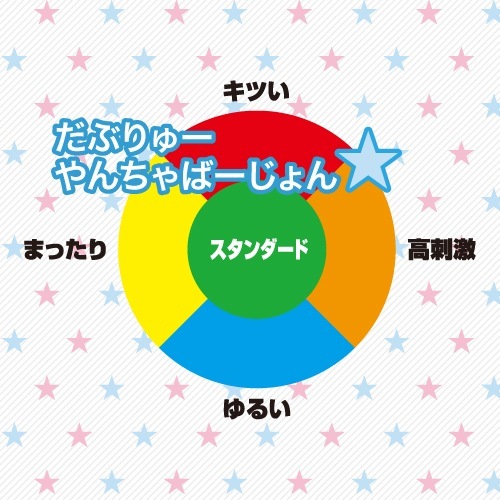 Toys Heart - W 惡作劇的模樣