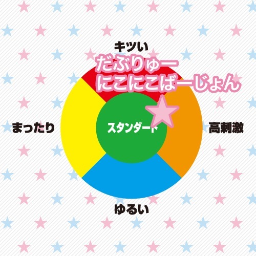 Toys Heart - W 惡作劇的模樣 Lovely Version