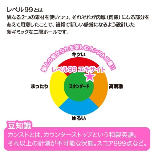 Toys Heart Lv.99 亢奮 (レベル99 エキサイト)