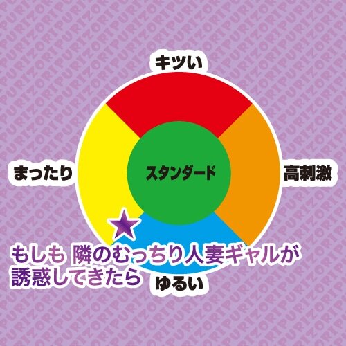 Toys Heart 如果住在隔壁的肉感辣妹人妻來誘惑我...