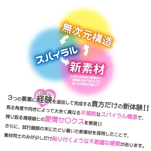 Toys Heart 女大學生 清楚系螺旋肉穴 (現役JD 清楚系スパイラル)