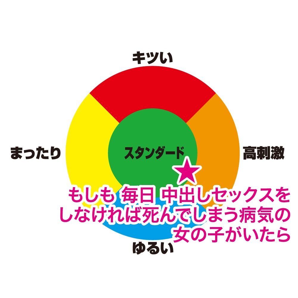 Toys Heart 如果遇見每天不被內射愛愛就會死的女生...