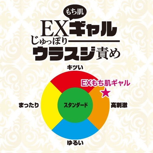 Toys Heart - EX溫柔姐姐的甜蜜包裹 (EXもち肌ギャル じゅっぽりウラスジ責め)