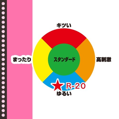 ToysHeart R-20 第一代自慰器