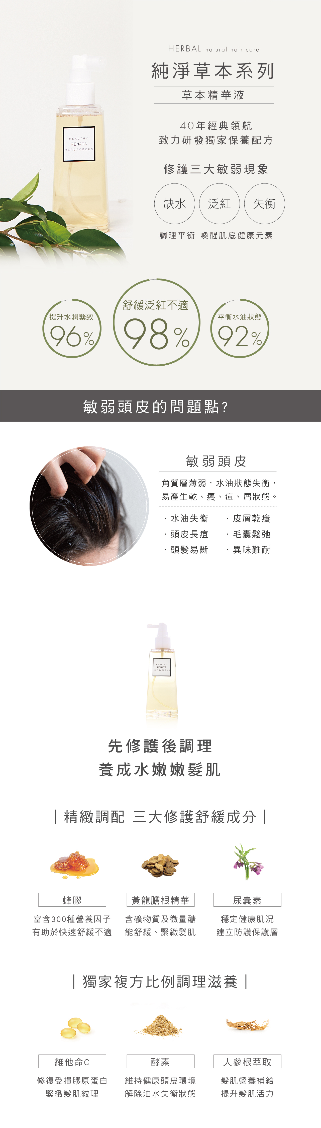 純淨草本系列,草本精華液,40年經典領航,致力研發獨家保養配方,修護三大敏弱現象,缺水,泛紅,失衡,調理平衡喚醒肌底健康元素,提升水潤緊緻,舒緩泛紅不適,平衡水油狀態,敏弱頭皮的問題點,敏弱頭皮,角質層薄弱,水油狀態失衡,易產生乾癢痘狀態,水油失衡,頭皮長痘,頭髮易斷,皮屑乾癢,毛囊鬆弛,異味難耐,先修護後調理,養成水嫩嫩髮肌,精緻調配,三大修護舒緩成分,蜂膠,富含300種營養因子,有助於快速舒緩不適,黃龍膽根精華,含礦物質及微量醣,能舒緩緊緻髮肌,尿囊素,穩定健康肌況,建立防護保護層,獨家複方比例調理滋養,維他命C,修護受損膠原白,緊緻髮肌紋理,酵素,維持健康頭皮環境,解除油水失衡狀態,人參根萃取,髮肌營養補給,提升髮肌活力