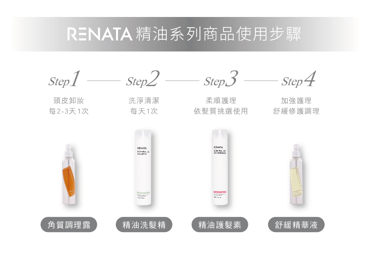 RENATA精油系列商品使用步驟