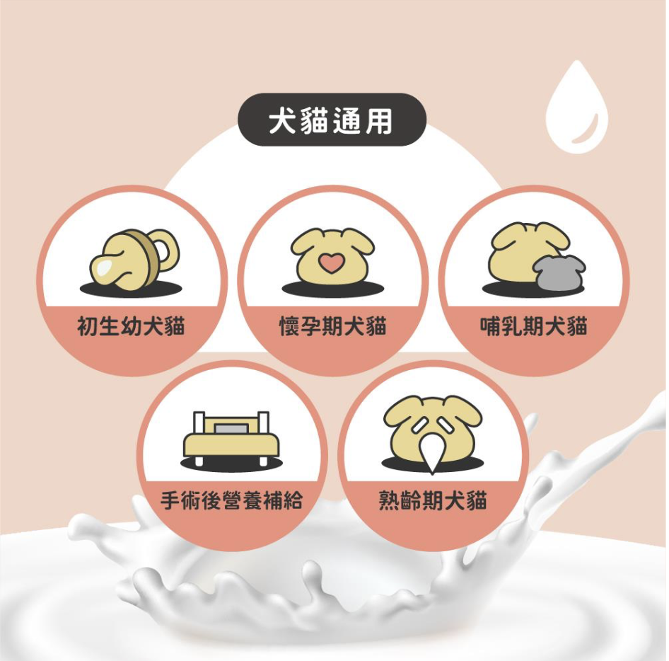 陪心寵糧｜犬貓通用｜陪心初牧｜頂級羊乳配方
