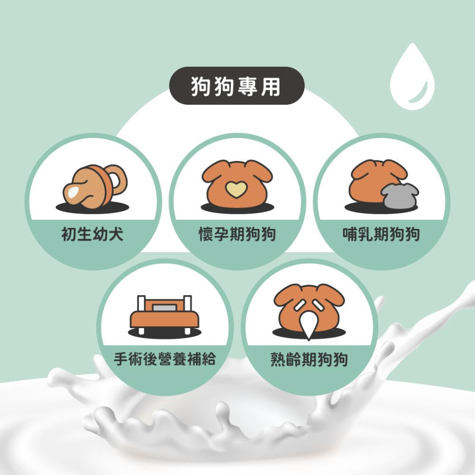 陪心寵糧｜犬用｜陪心初牧｜頂級牛初乳