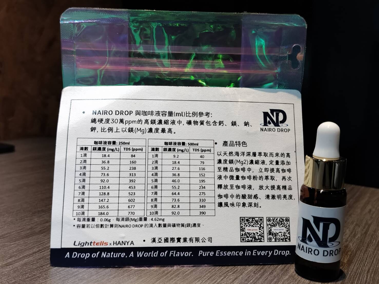 《咖啡水質真的有差？NAIPO DROP 海洋深層水實測：兩滴就改變風味！》