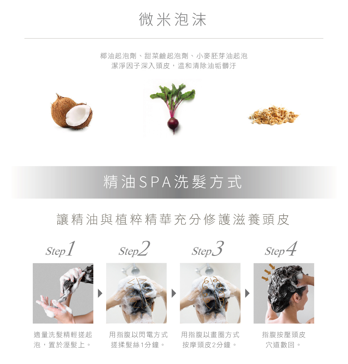 微米泡沫,椰油起泡劑,甜菜鹼起泡劑,小麥胚芽油起泡潔淨因子深入頭皮,溫和清除油垢髒汙,精油SPA洗髮方式,讓精油與植粹精華充分修護滋養頭皮