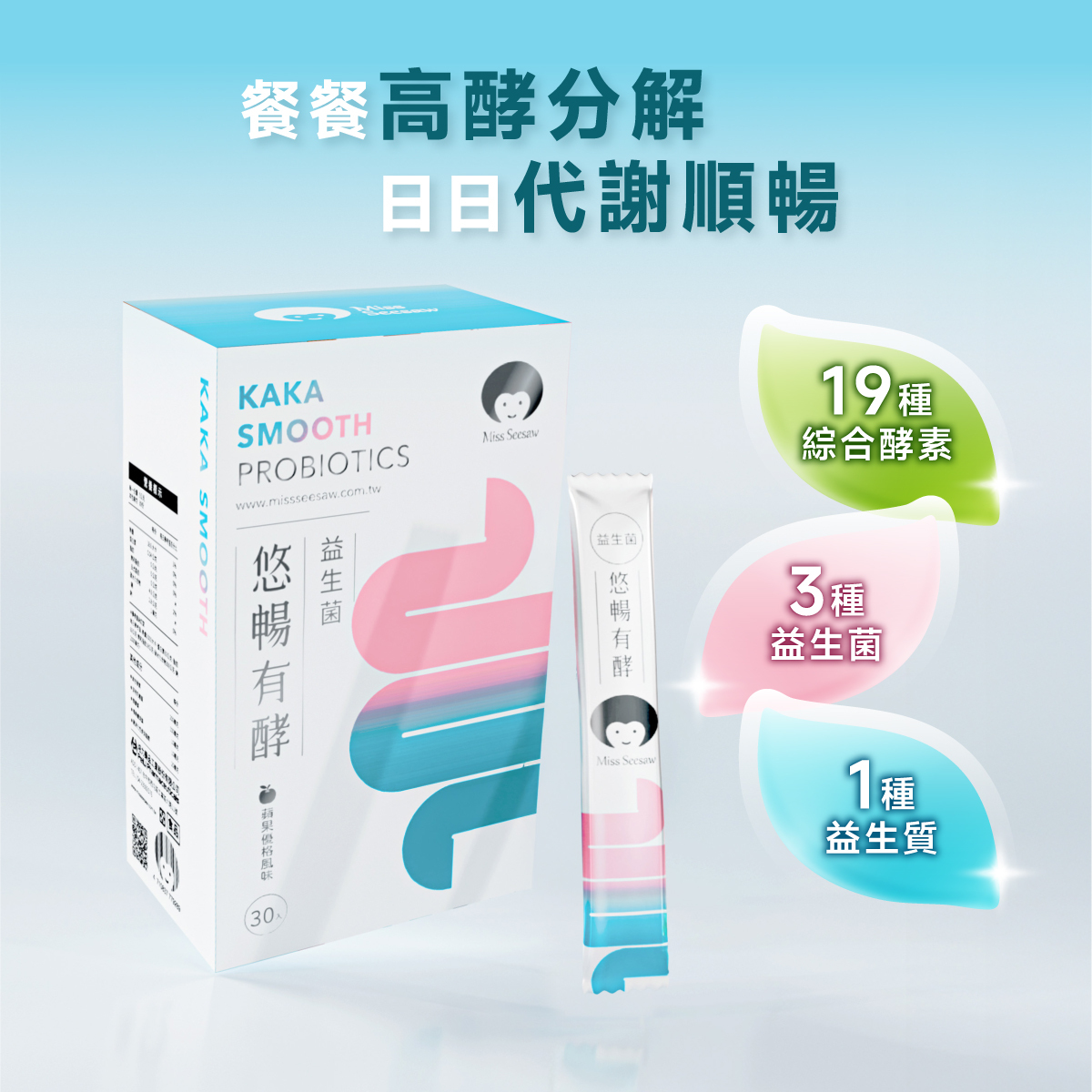 餐餐高酵分解 日日代謝順暢.粉末劑型.蘋果優格風味