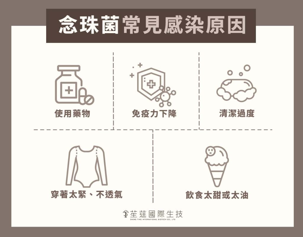 私密處保養