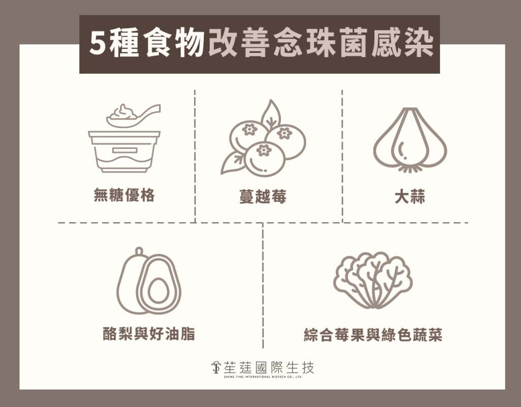 私密處保養