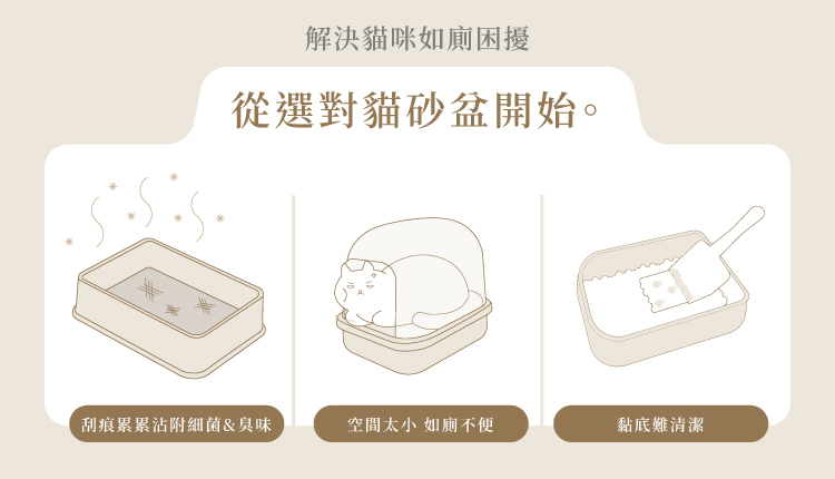 Hururu wasai不帶砂防黏底不銹鋼貓砂盆,解決貓咪如廁困擾