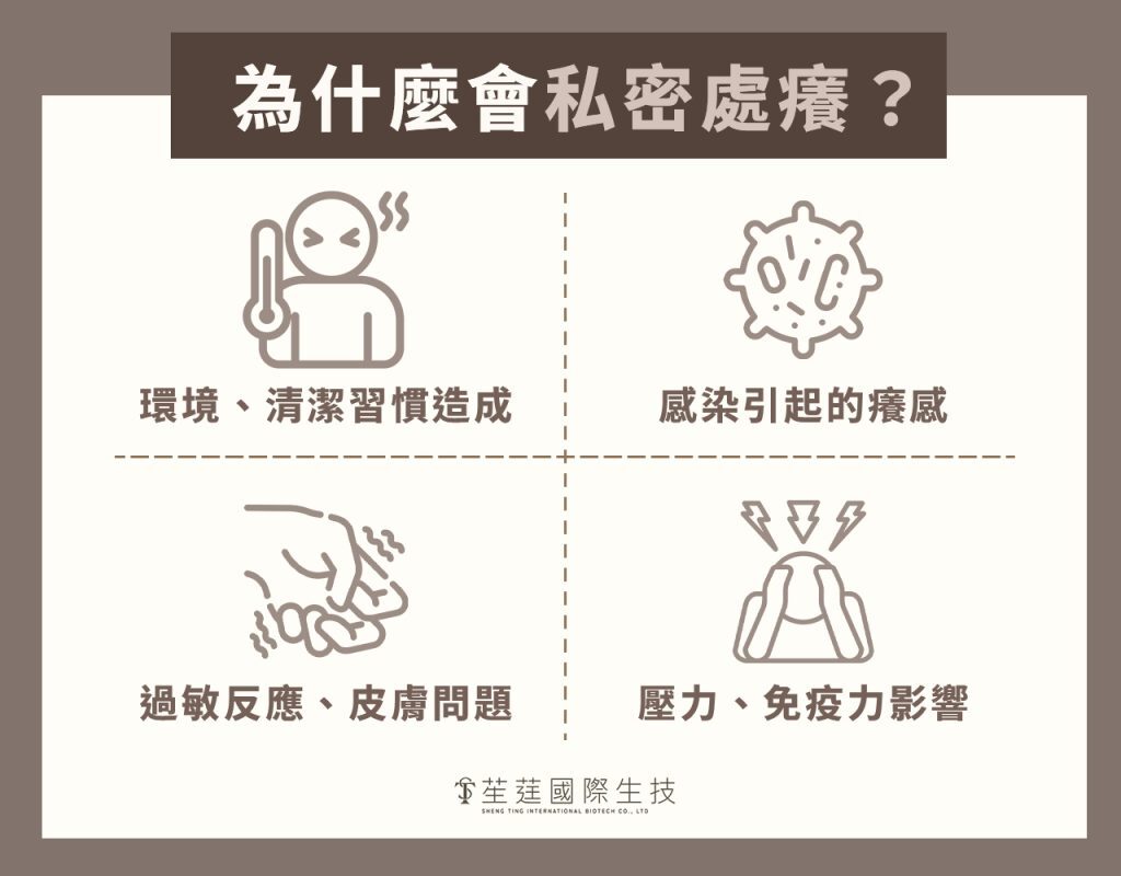 私密處癢到不行