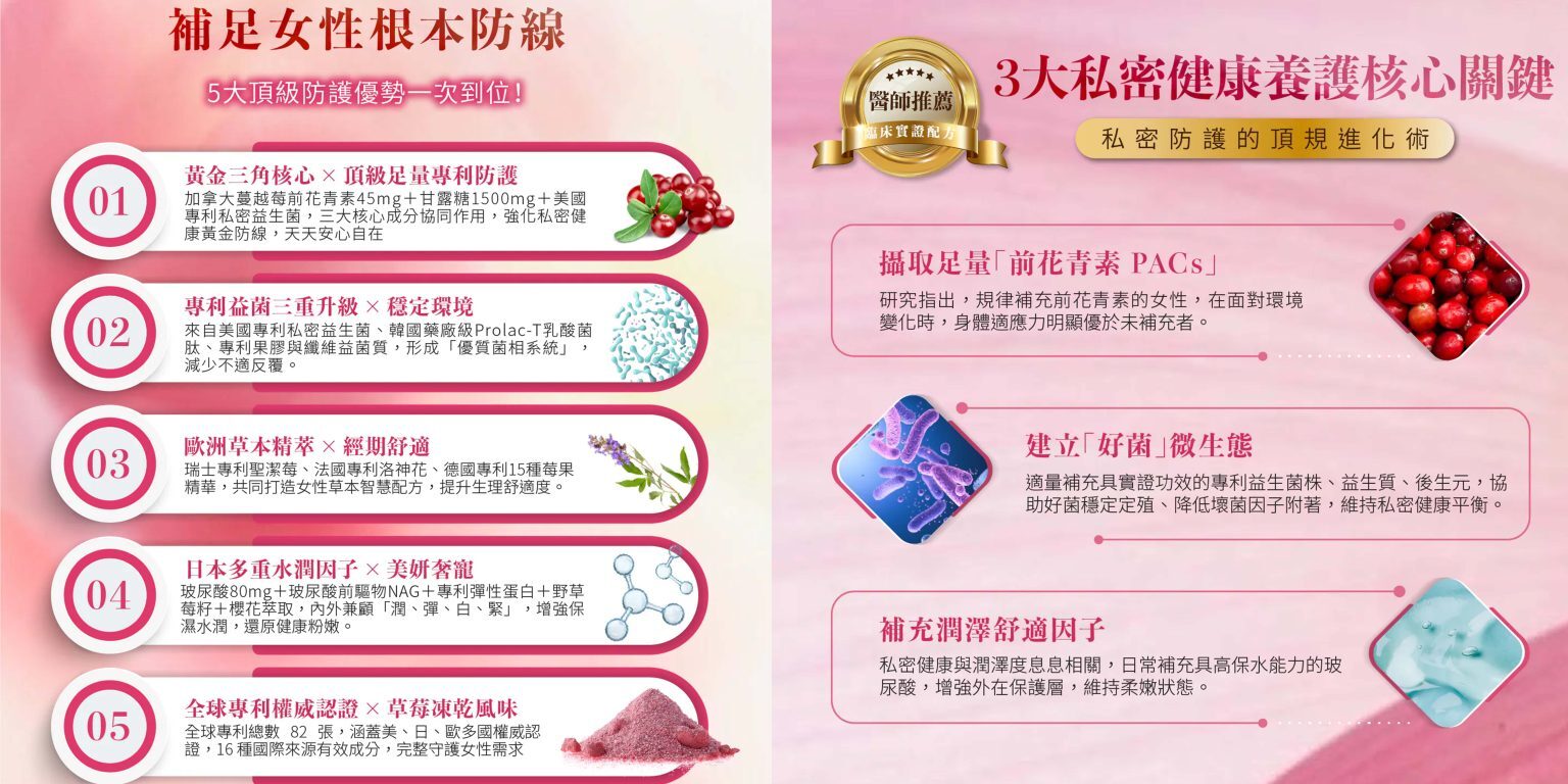 私密處癢到不行