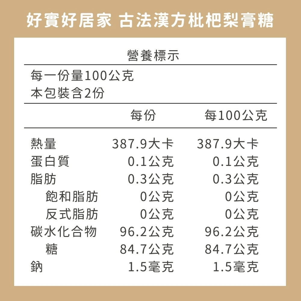 好實好居家 古法漢方枇杷梨膏糖
