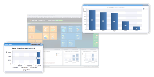 Quick Access Data Charts