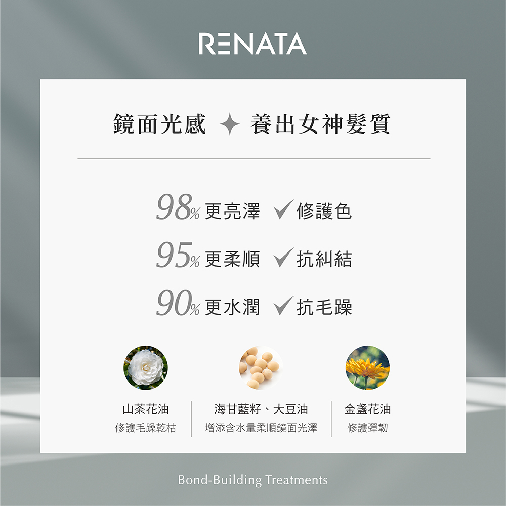 鏡面光感,養出女神髮質,98%更亮澤,修護色,95%更柔順,抗糾結,90%更水潤,抗毛躁,山茶花油,海甘藍籽,大豆油,金盞花油,修護毛躁乾枯,增添含水量柔順就面光澤,修護彈韌