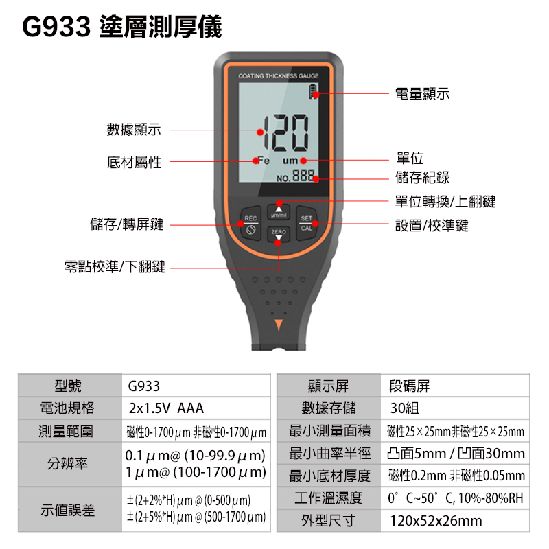 附發票｜G933｜塗層測厚儀 厚度測量膜厚儀 厚度計 膜厚儀 膜厚計 漆膜儀 複閤型塗層測厚