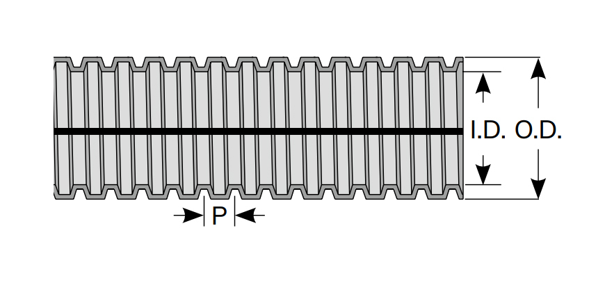 CR-13P,浪管,尺寸規格