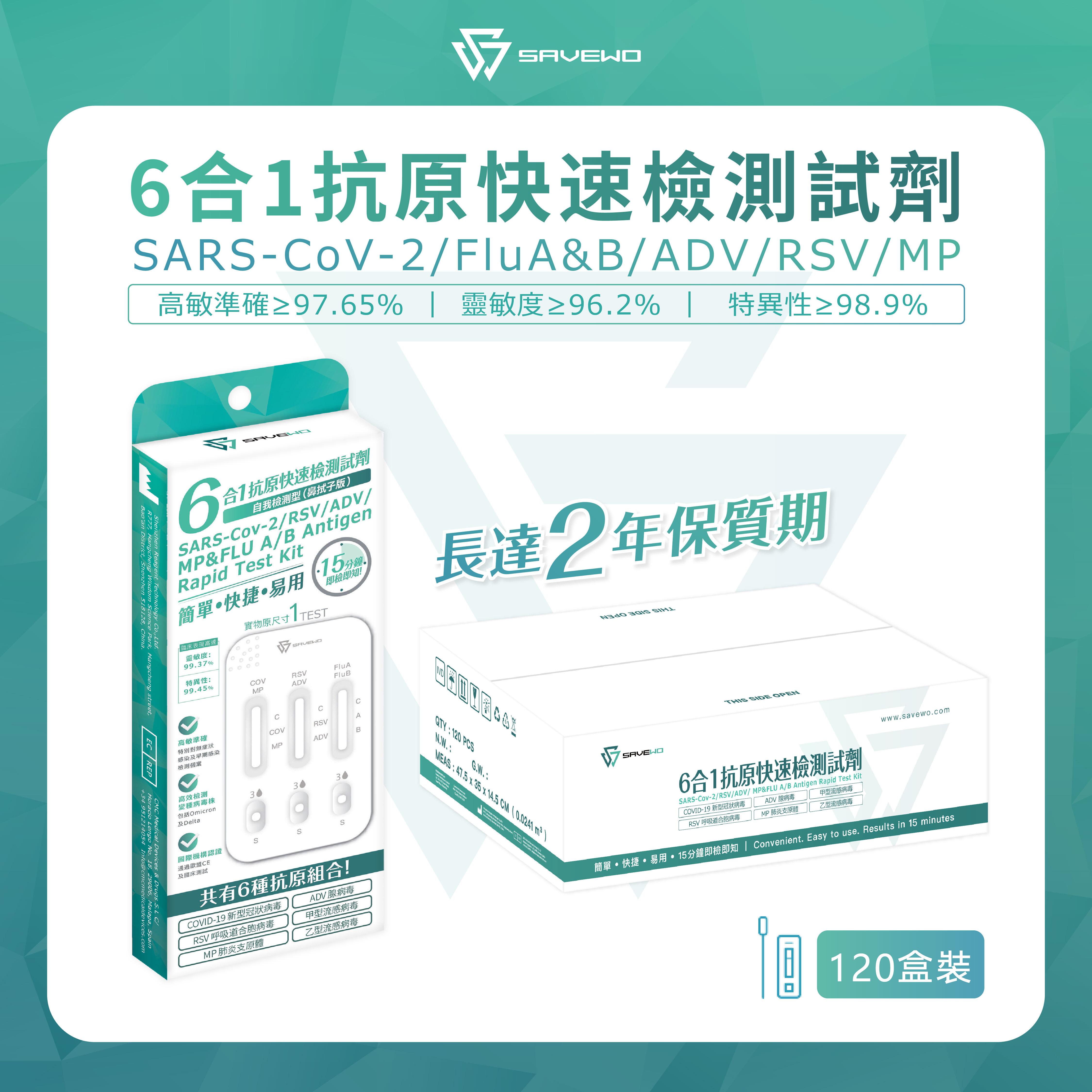 *120支裝* SAVEWO六合一抗原快速檢測試劑  (新型冠狀病毒 Covid-19 / 呼吸道合胞病毒 RSV / 甲型流感 Flu A / ⼄型流感 Flu B / 腺病毒 ADV / 肺炎支原體 MP)