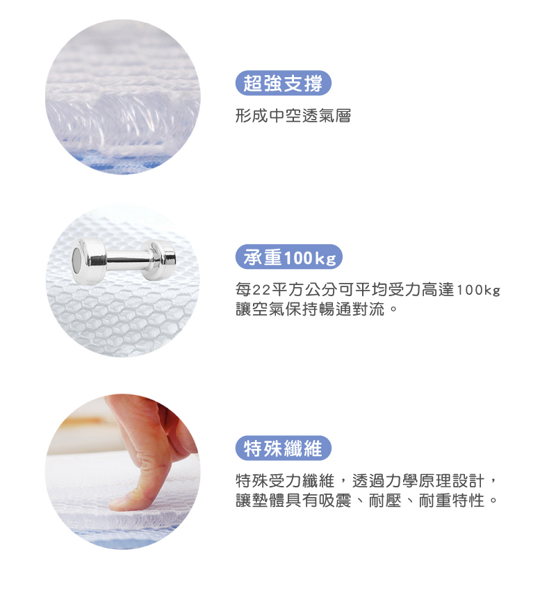 奇哥，比得兔立體透氣冬夏兩用床墊