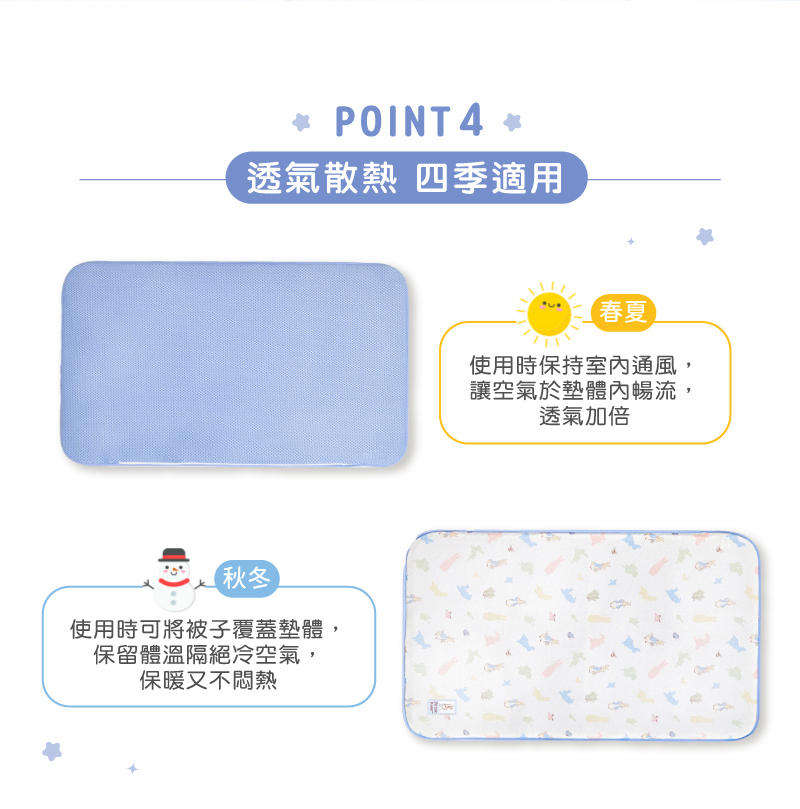 奇哥，比得兔立體透氣冬夏兩用床墊