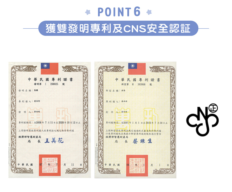 奇哥，比得兔立體透氣冬夏兩用床墊