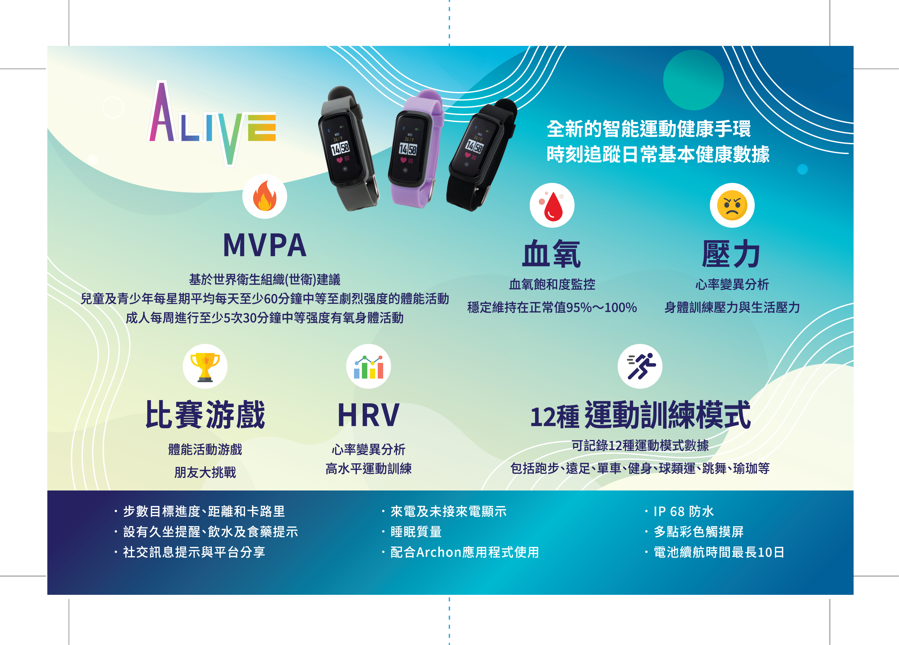 【現貨】Archon ALIVE 智能運動健康手環 (黑色/灰色)